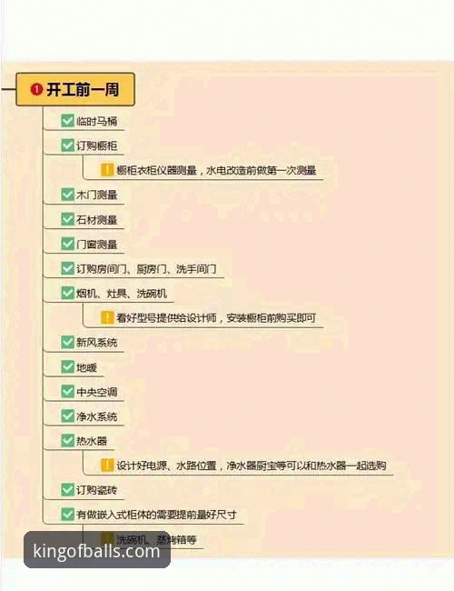 球王会官方最新版 vs 常见问题：如何高效解决与避坑指南